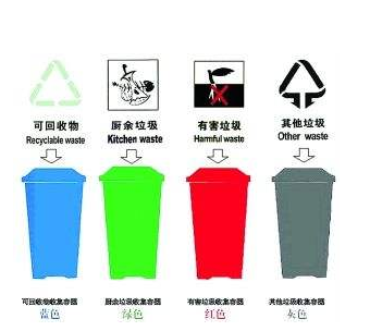 蘭州市今年計(jì)劃實(shí)現(xiàn)城區(qū)54個(gè)街道垃圾分類100%覆蓋