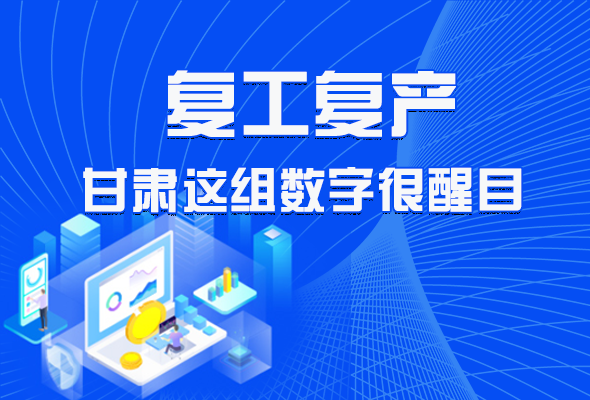 圖解|甘肅復工復產有多拼，看看這組數字就知道了 