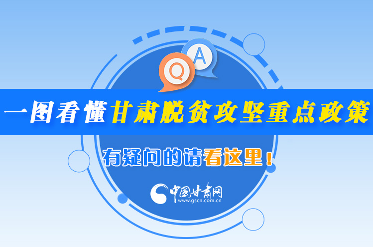 一圖看懂甘肅脫貧攻堅重點政策，有疑問的請看這里！