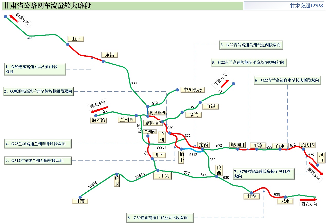2020年國慶、中秋雙節(jié)甘肅省公路出行指南