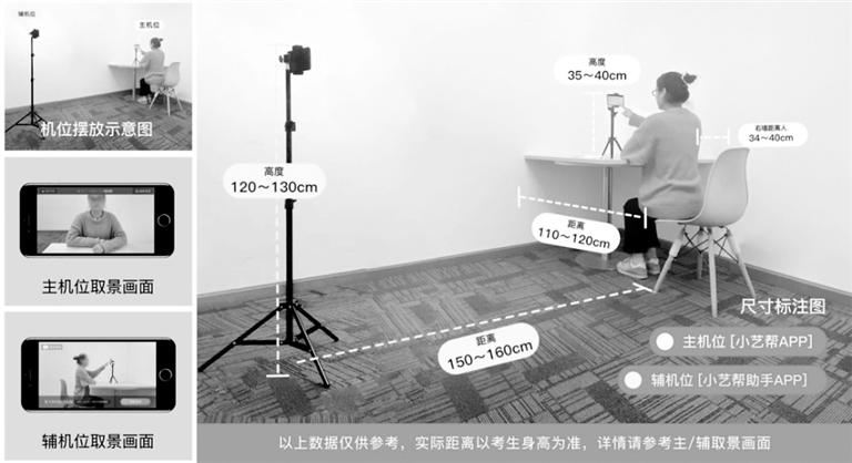 中國(guó)傳媒大學(xué)藝考初試需兩部手機(jī)：一部用于作答，一部實(shí)時(shí)監(jiān)考