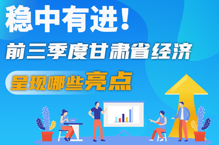 【甘快看·圖解】穩(wěn)中有進！前三季度甘肅省經濟呈現哪些亮點