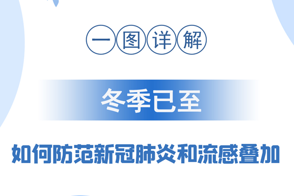 【甘快看·圖解】冬季已至 如何防范新冠肺炎和流感疊加？