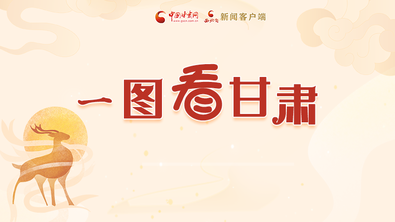 圖解|“實(shí)力派”甘肅，哪點(diǎn)驚艷了你？