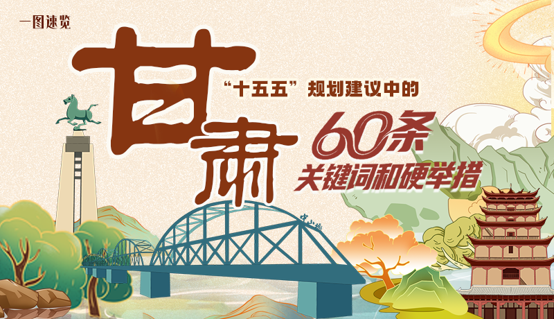 劃重點！甘肅“十五五”規(guī)劃建議中的60條關(guān)鍵詞和硬舉措